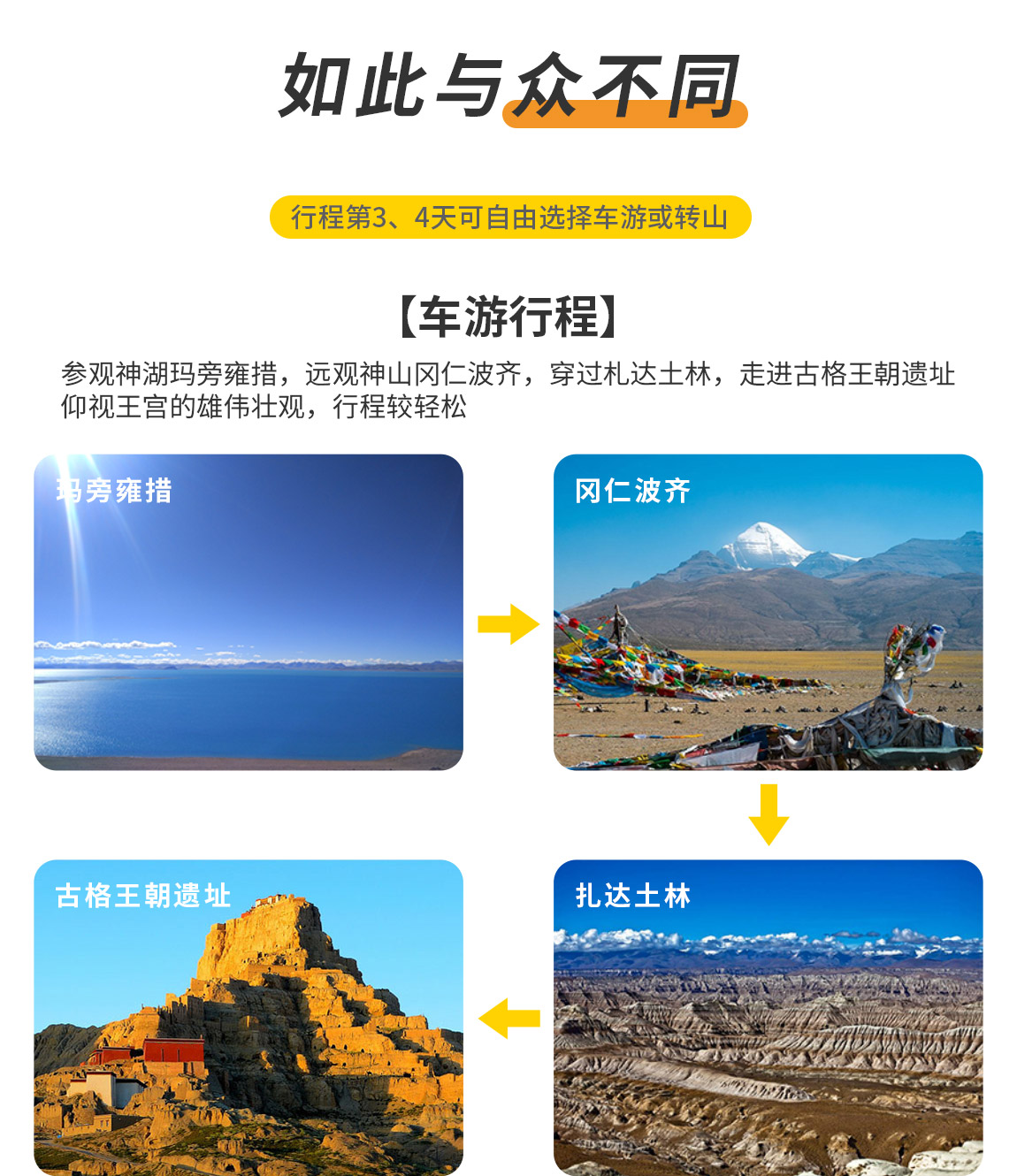 阿里南線8天拼車_2022_06