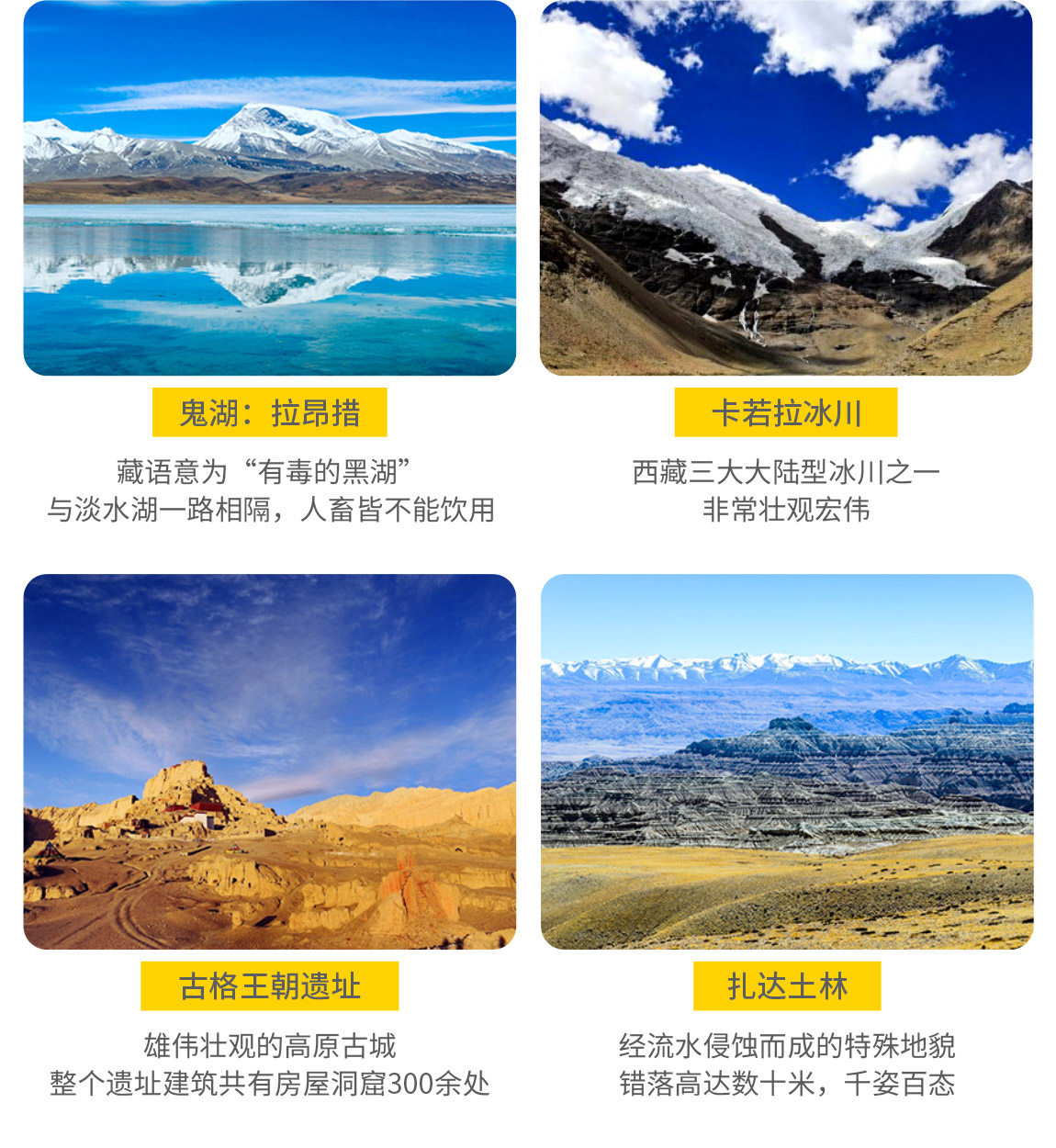 阿里南線8天拼車_2022_14