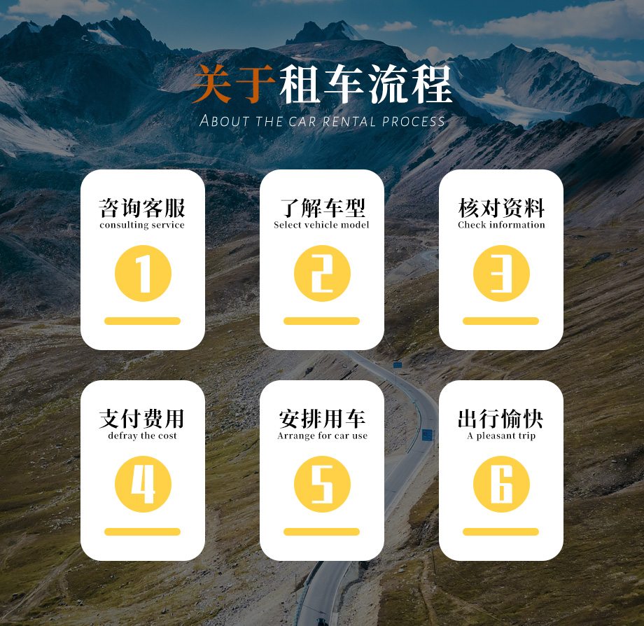 租車詳情頁1_03