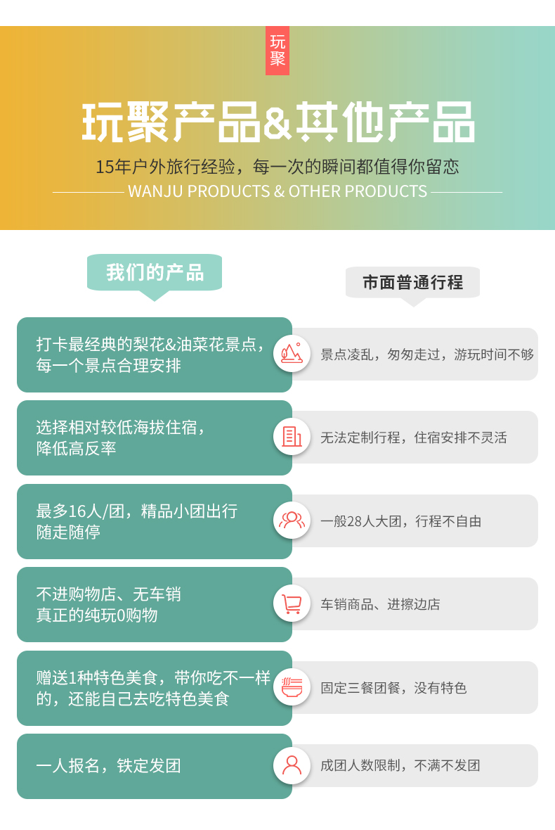 梨花-油菜花2-14人小團5日詳情-上---復件(1)_15