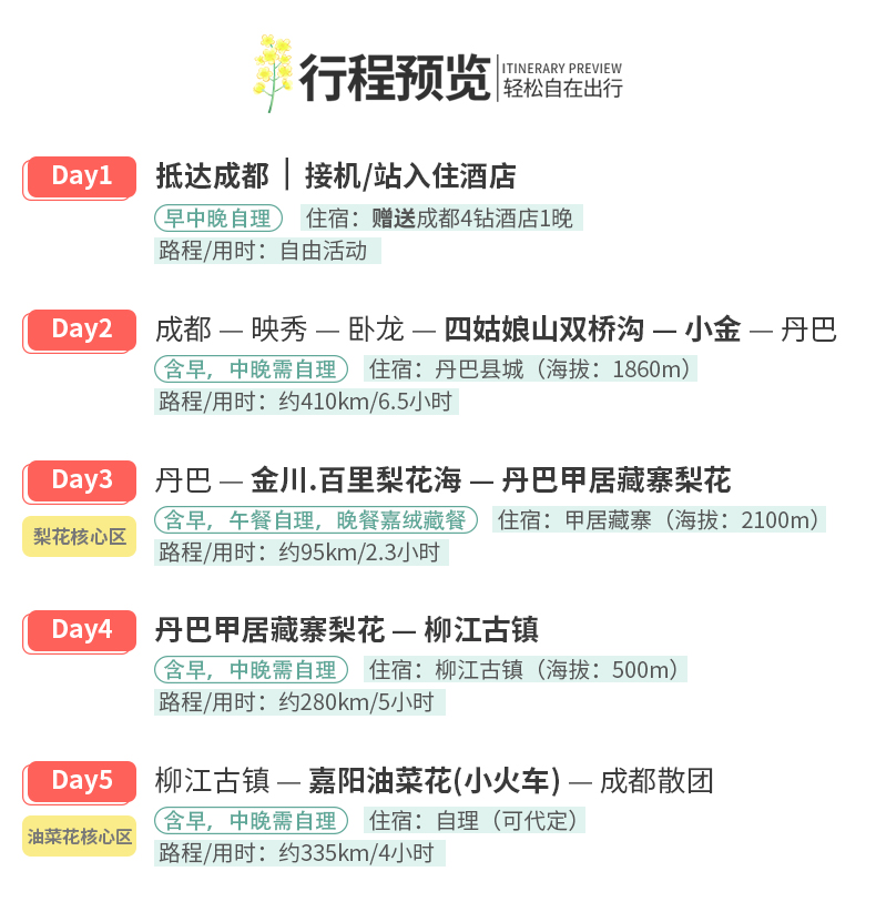 梨花-油菜花2-14人小團5日詳情-上---復件(1)_04