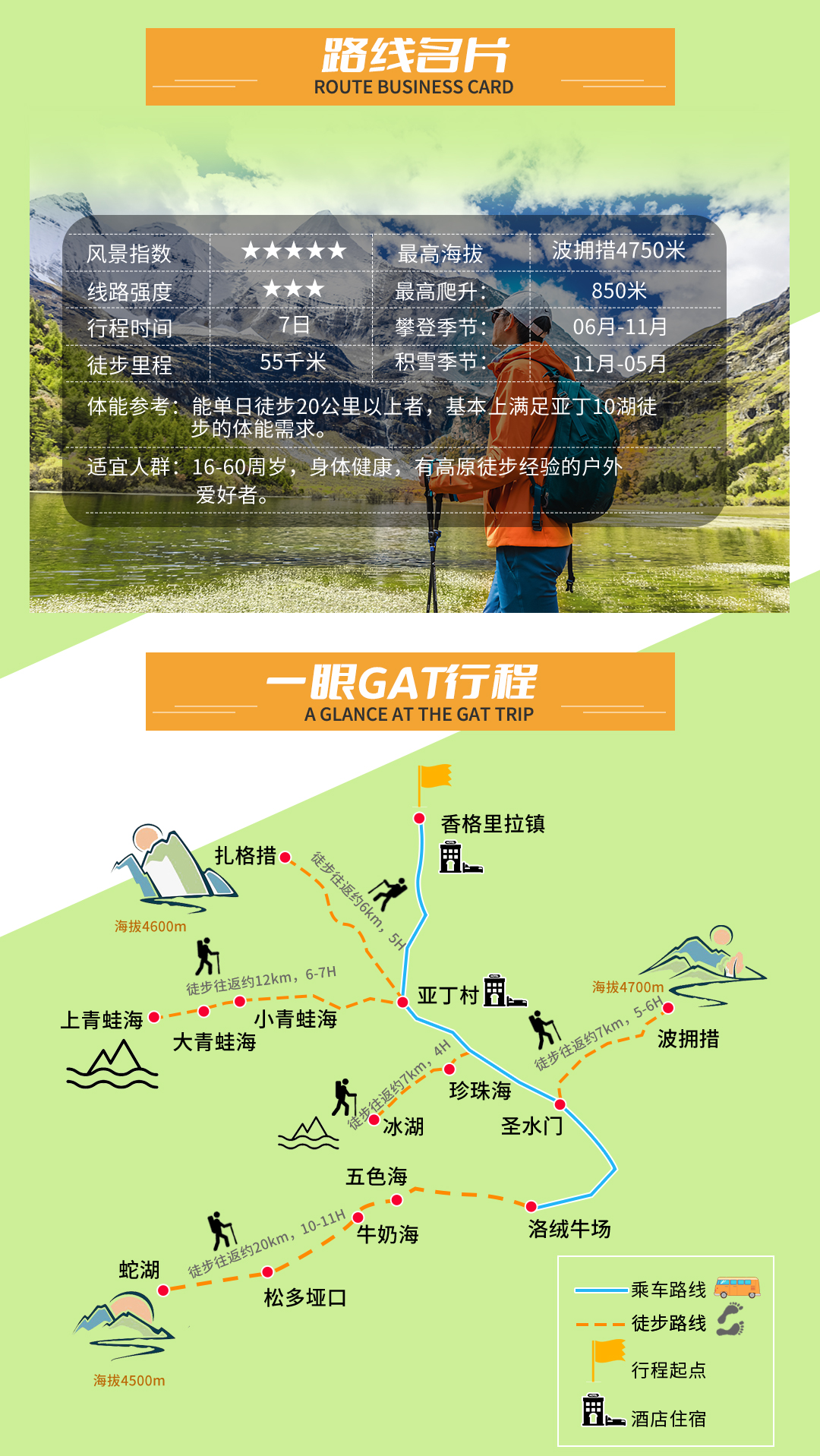 稻城亞丁徒步_04 稻城亞丁徒步_04