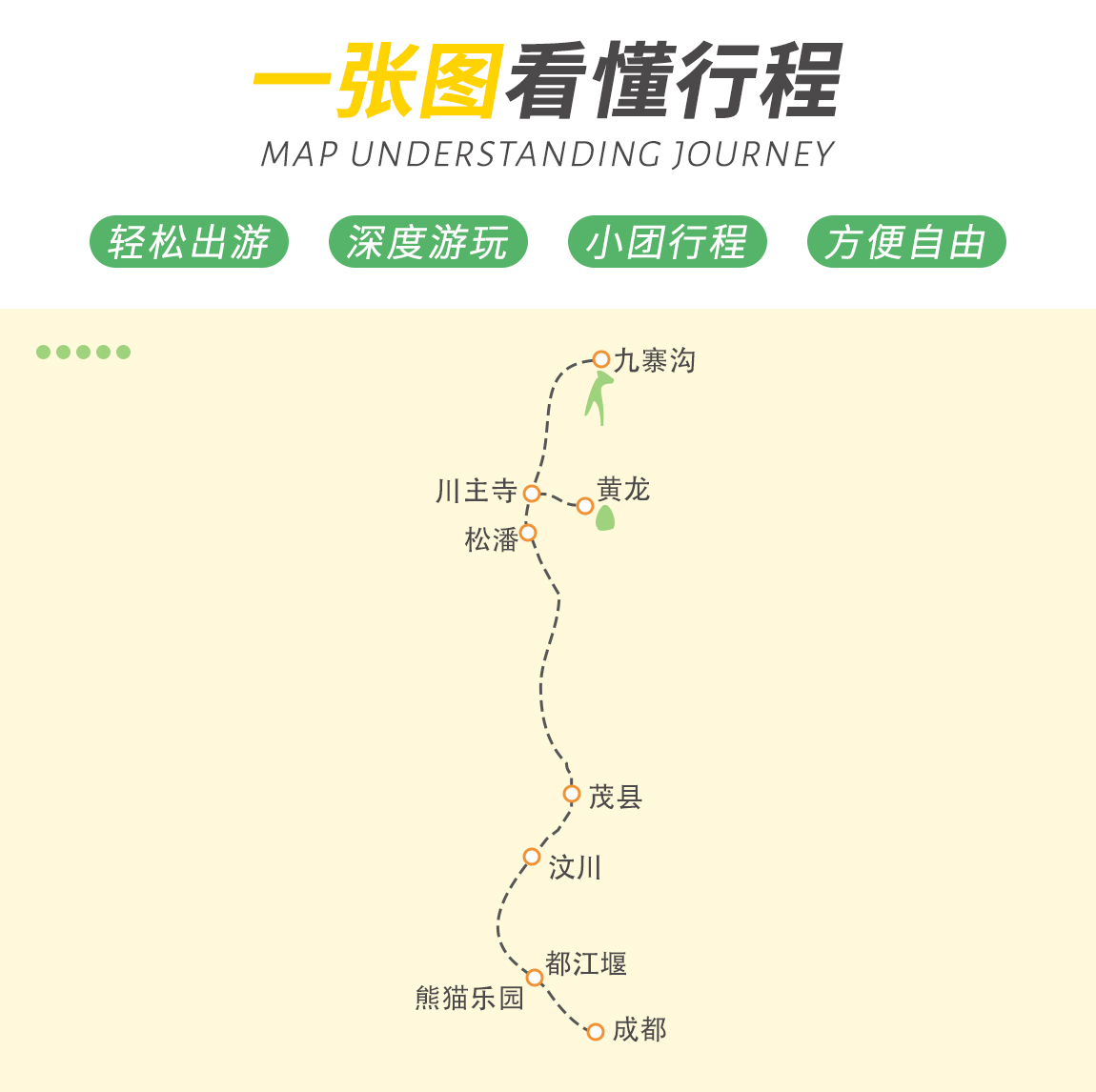 九寨溝三日游1_04 九寨溝三日游1_04