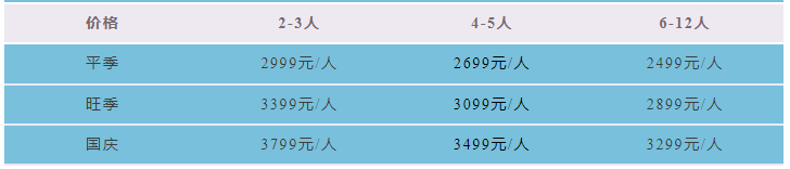 云南與風有約小包團價格表 云南與風有約小包團價格表