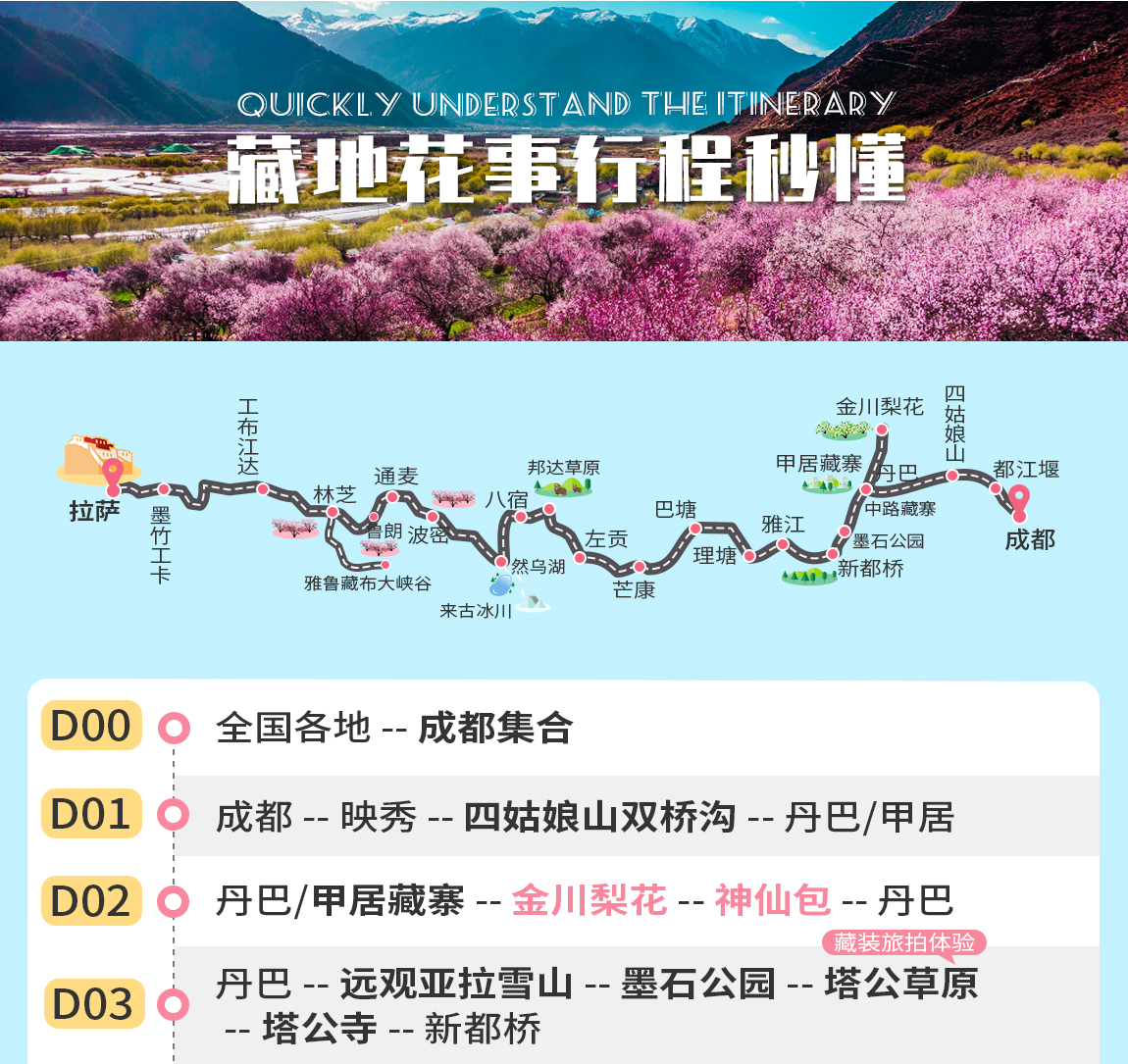 藏地花事-第3部_03