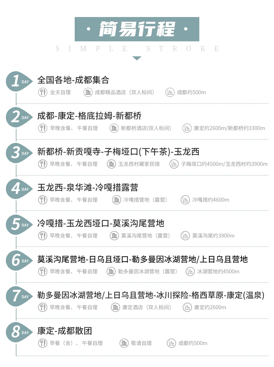貢嘎冰川+勒多曼因4 貢嘎冰川+勒多曼因4