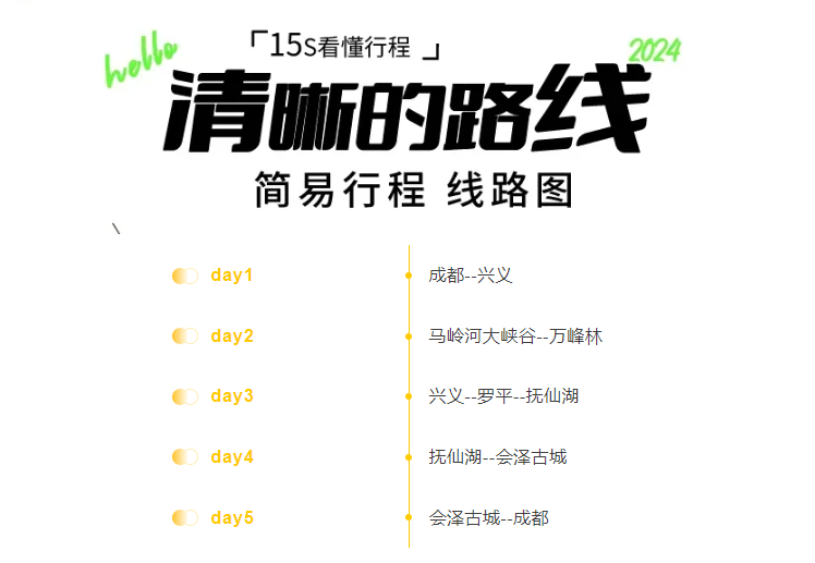 春節貴州5天簡要行程