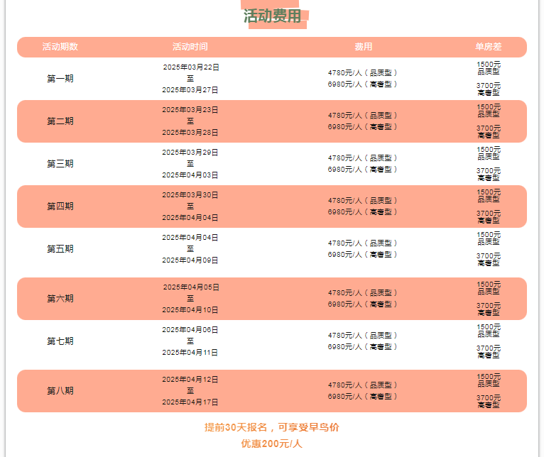 西藏桃花節價格表