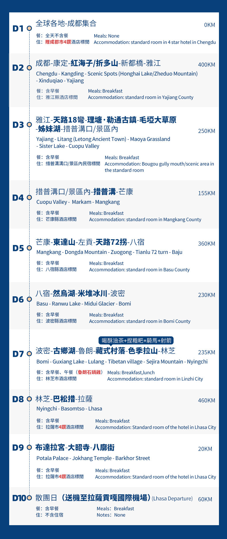 大美318-1(繁+英)_04 大美318-1(繁+英)_04