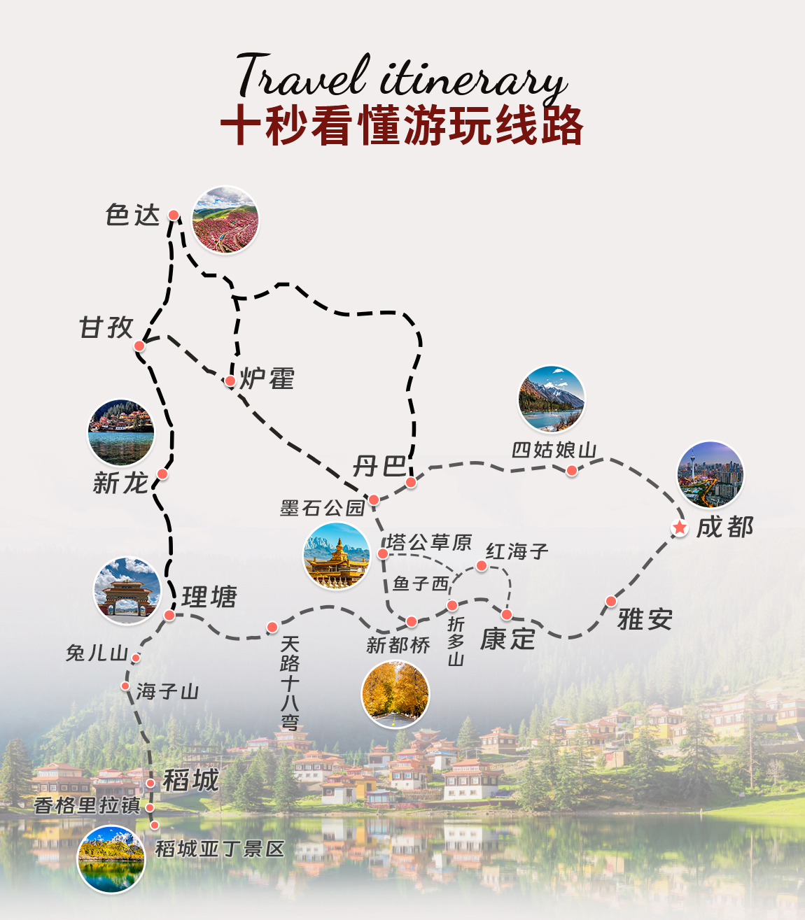 稻城亞丁+色達7日游1_10 稻城亞丁+色達7日游1_10