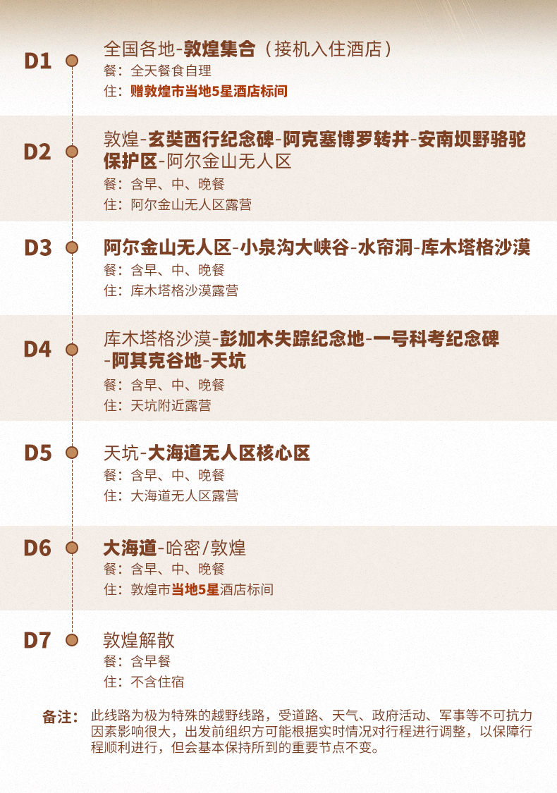 羅布泊穿越1_04 羅布泊穿越1_04