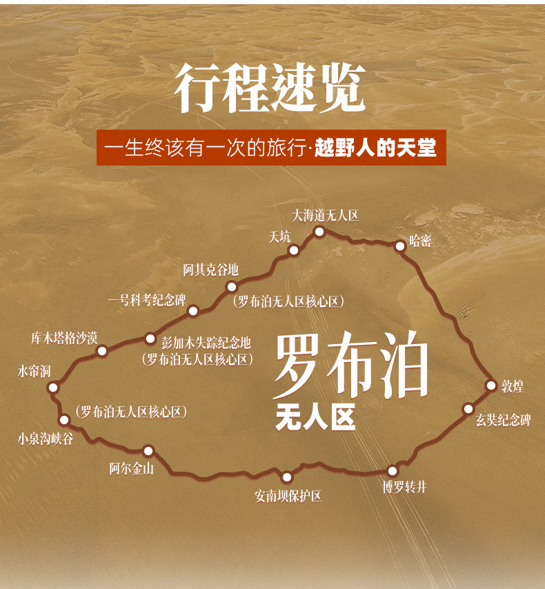 羅布泊穿越1_03 羅布泊穿越1_03