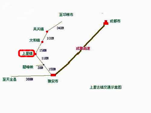 上里古鎮(zhèn)在哪里？